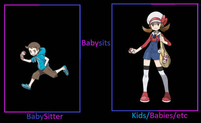 What if a Youngster babysits Lyra?