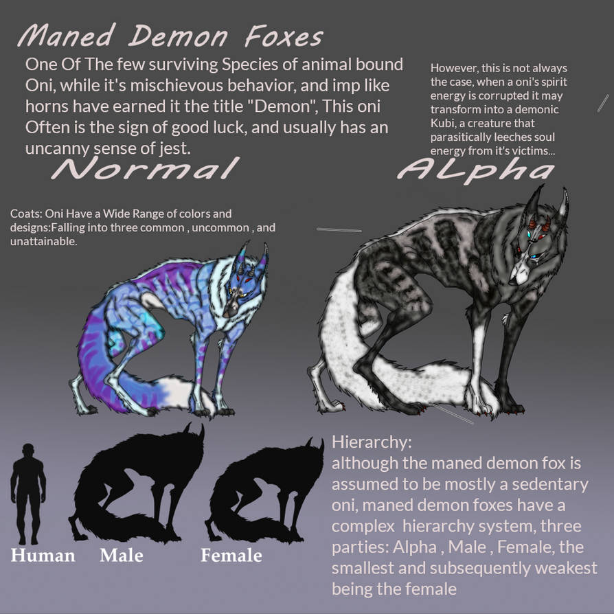 ONI #2: The Maned Demon Fox species information by ChemicallyAbsolute ...