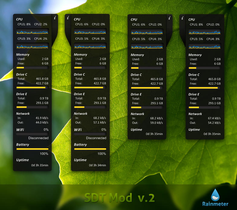 images Sdt Mods sdt mod by lukunder on deviantart