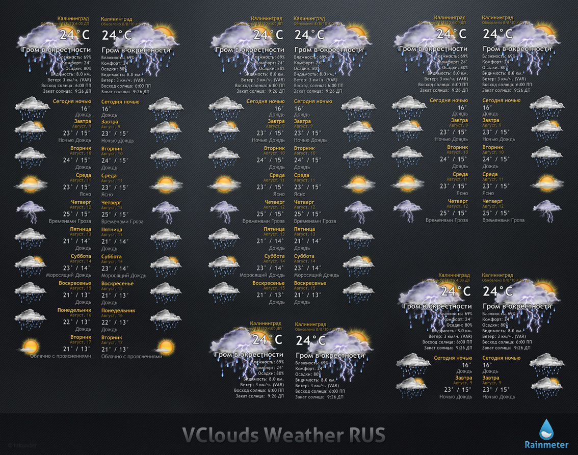VClouds Weather RUS