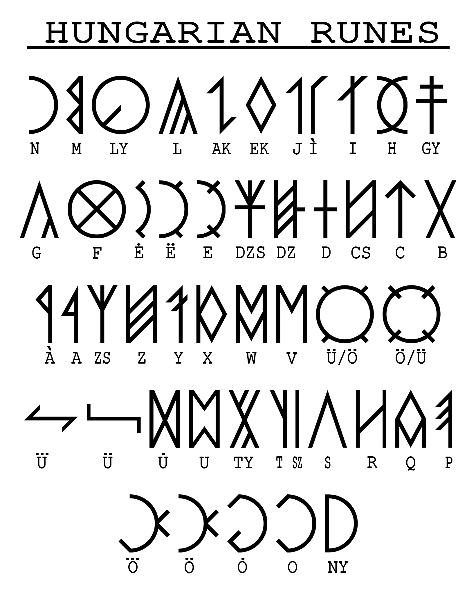 Alphabet Drawing (A-K)
