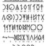 Old Hungarian Runes/Alphabet