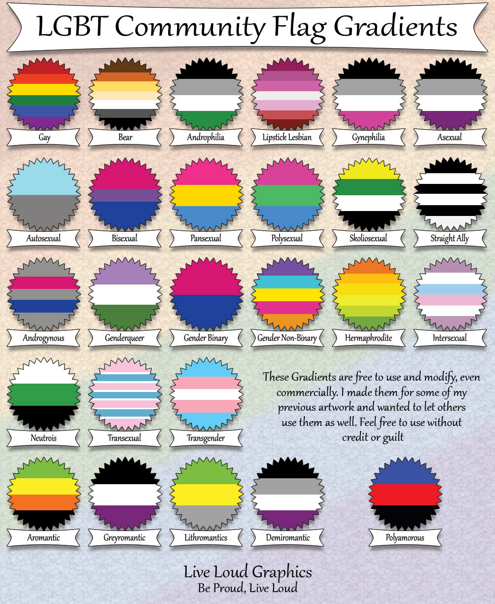 LGBT Community Flag Gradients By Lovemystarfire On DeviantArt LGBT Community Flag Gradients By Lovemystarfire On DeviantArt