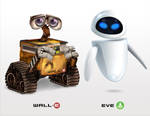 Wall-E and EVE Icons