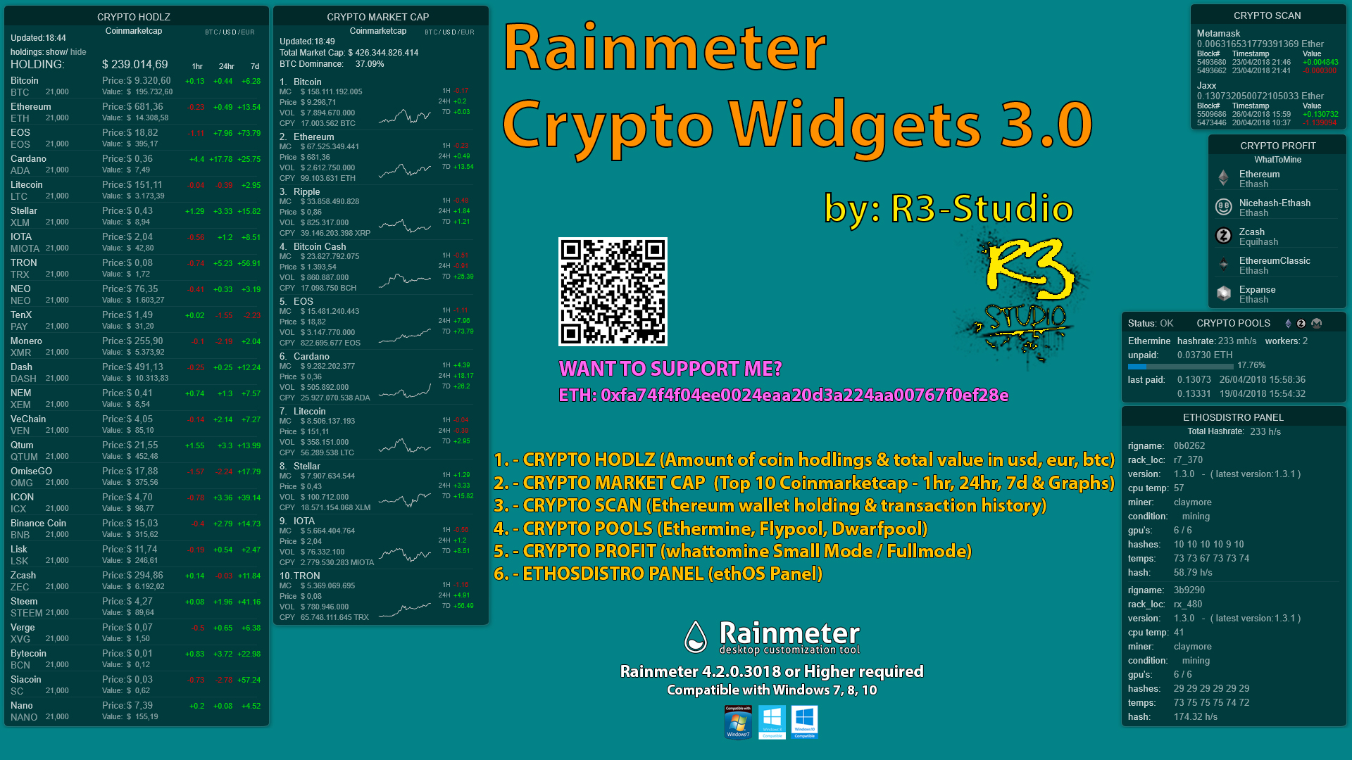cryptocurrency rainmeter