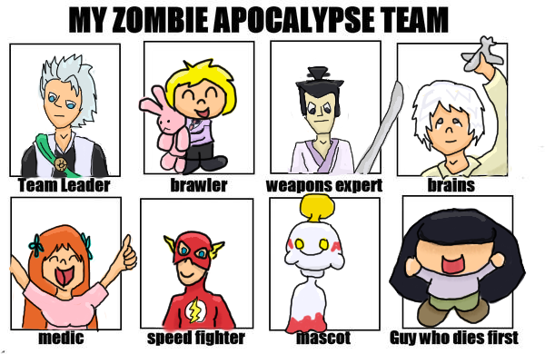 My Mostly Anime Zombie Apocalypse Team