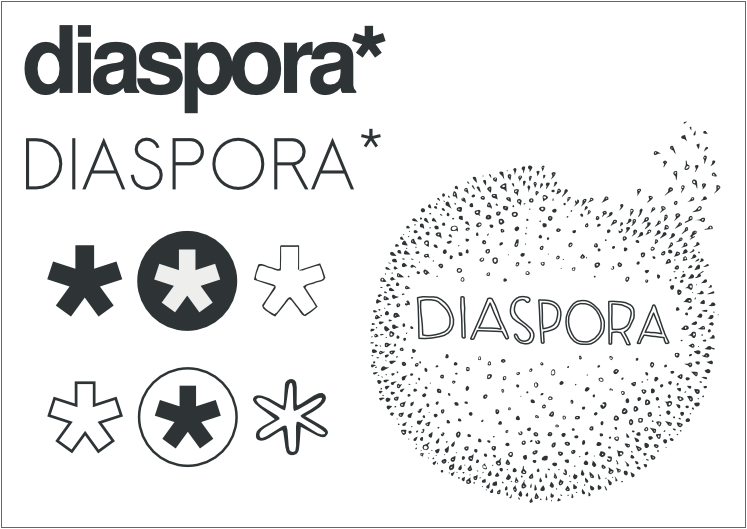 Diaspora Artwork Toolkit