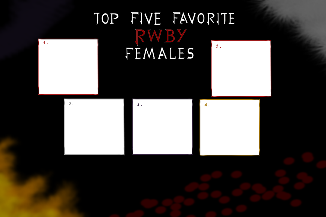 RWBY Top 5 Favorite Females