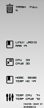 Minimal Conky