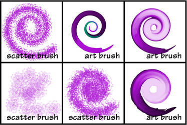 Brush Set 003