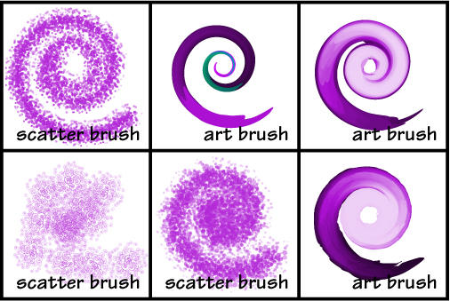 Brush Set 003