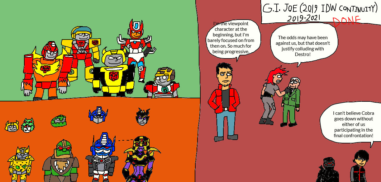 Transformers Family Trees and G.I. Joe 2019 End by LuciferTheShort on