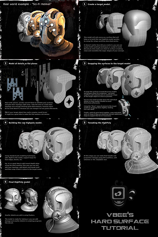 Uber Hard Surface Tutorial by VertexBee on DeviantArt
