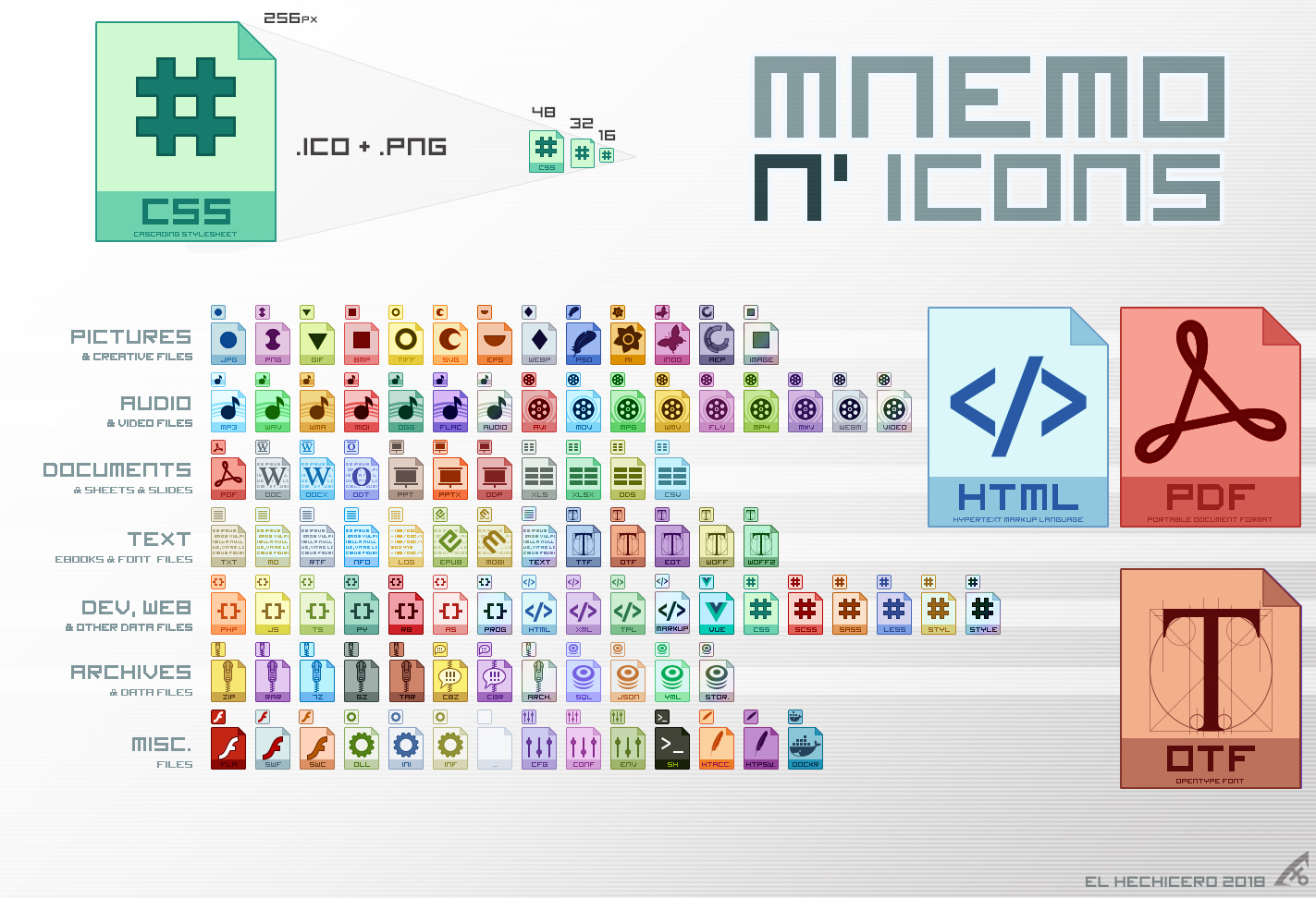Mnemo 'n' icons