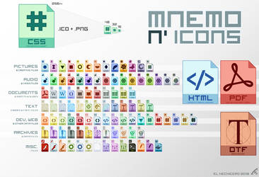 Mnemo 'n' icons