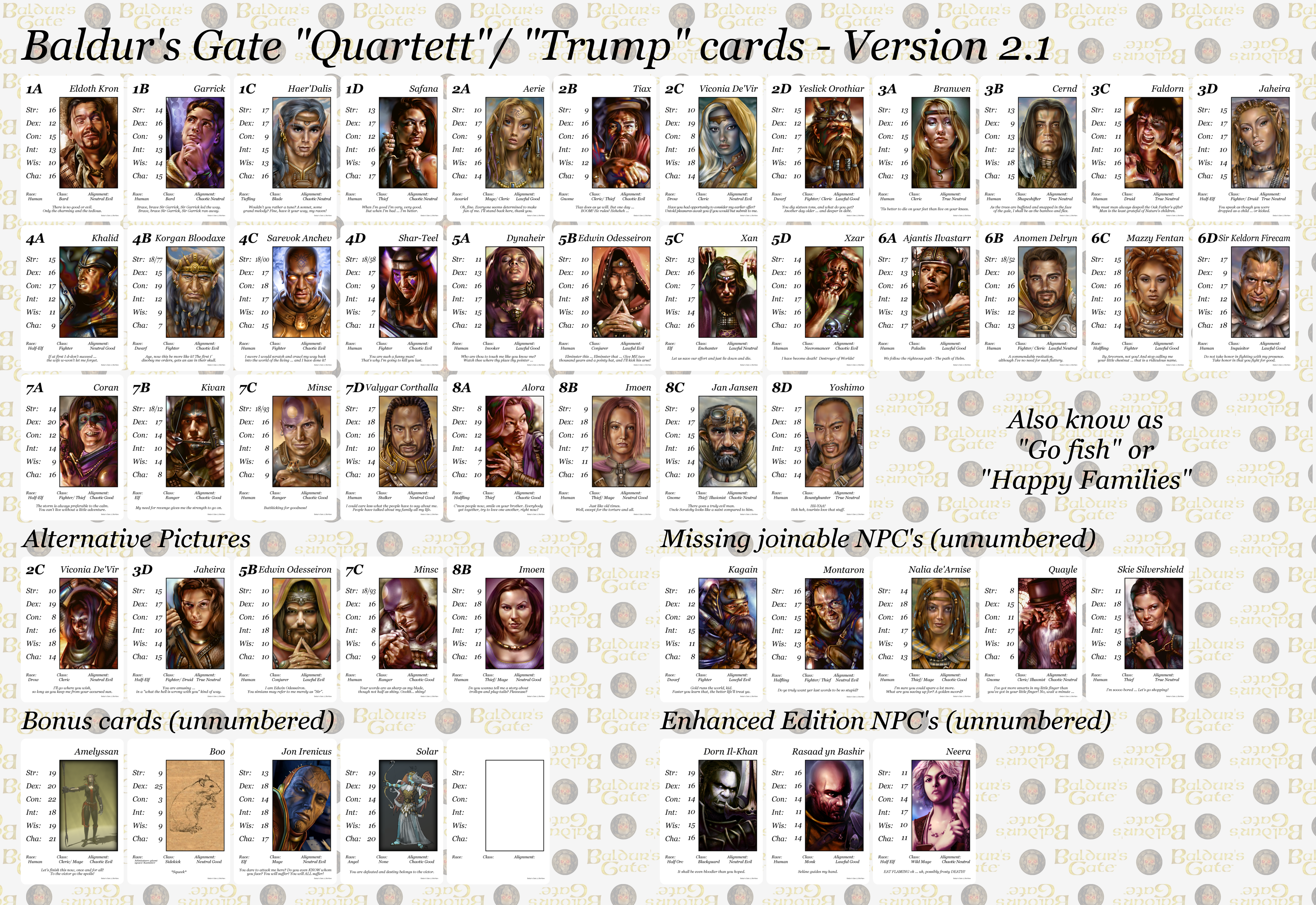 BG Quartett or Trump cards 2.1