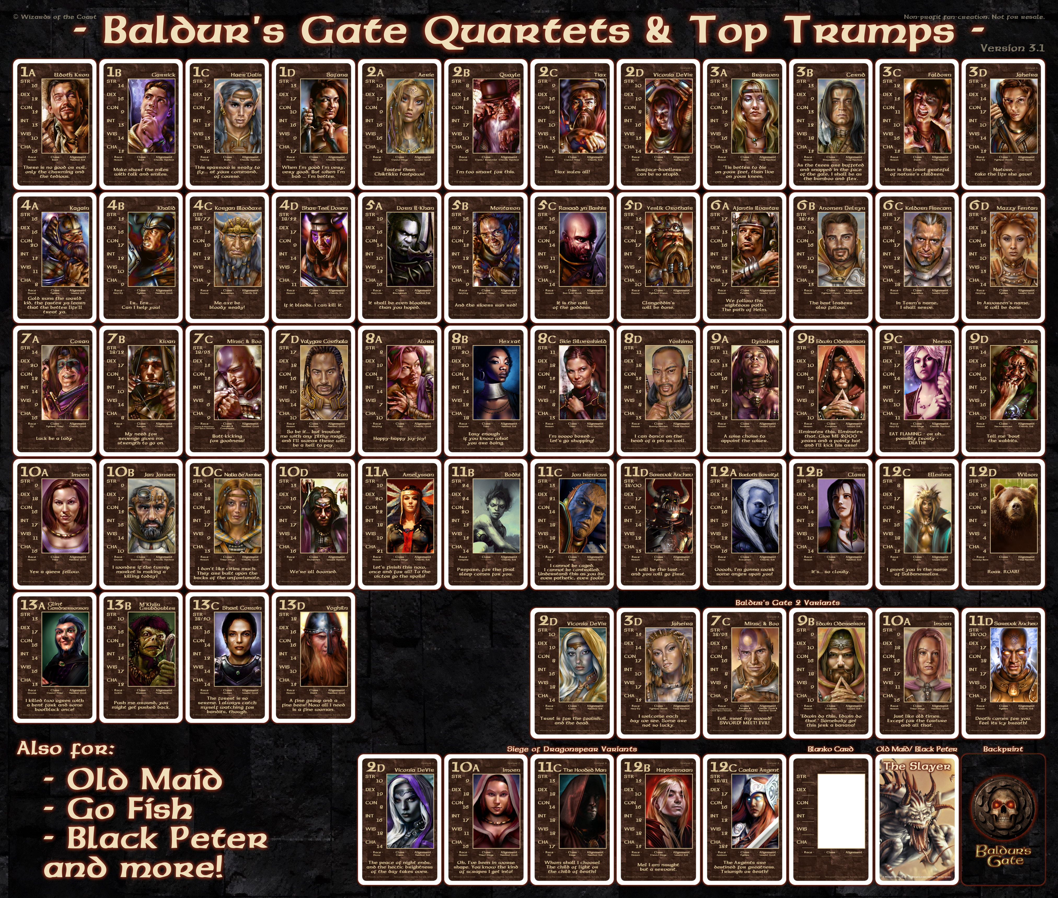 Baldur's Gate Quartets and Top Trumps v3.1