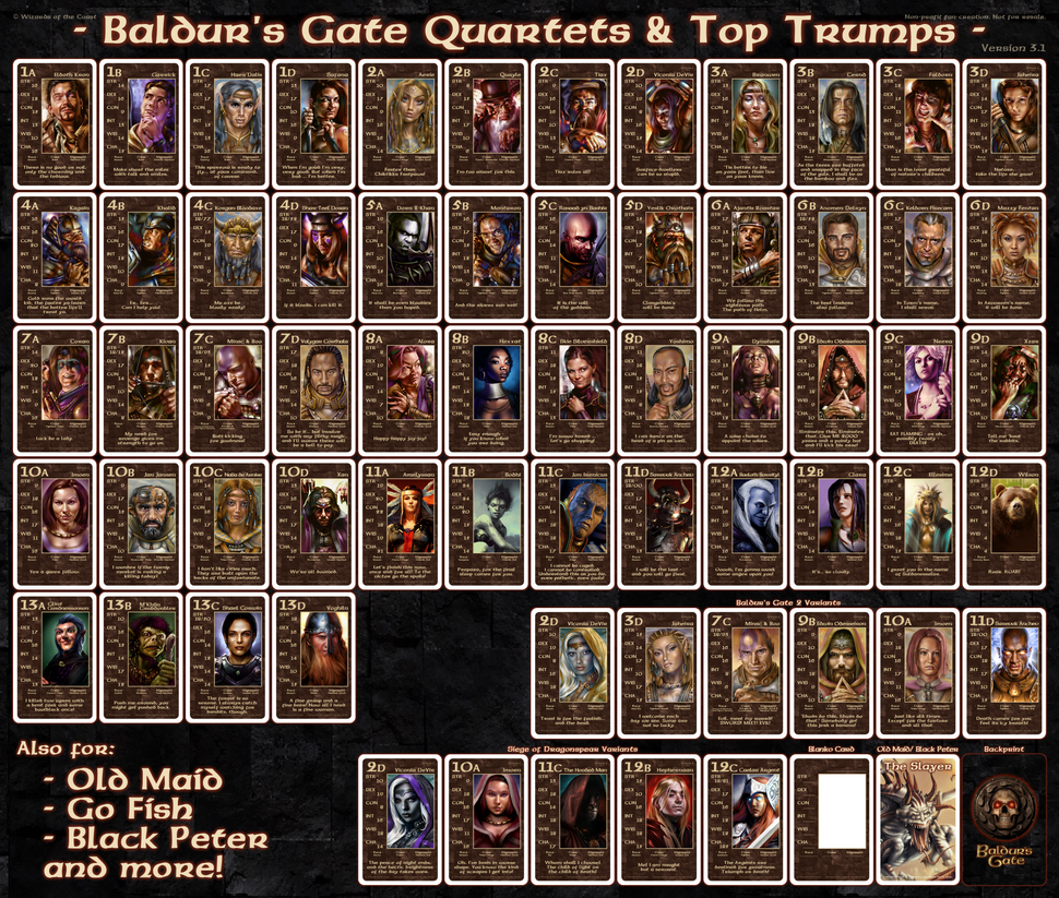 Иллитидские способности baldur s. Baldur's Gate 3 врата Балдура. Врата Балдура 1 карта.