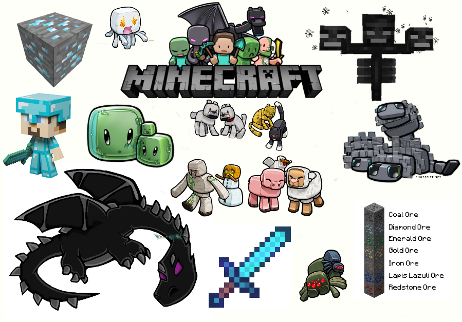 Minecraft of Awesomeness Page by Gamer57x on DeviantArt