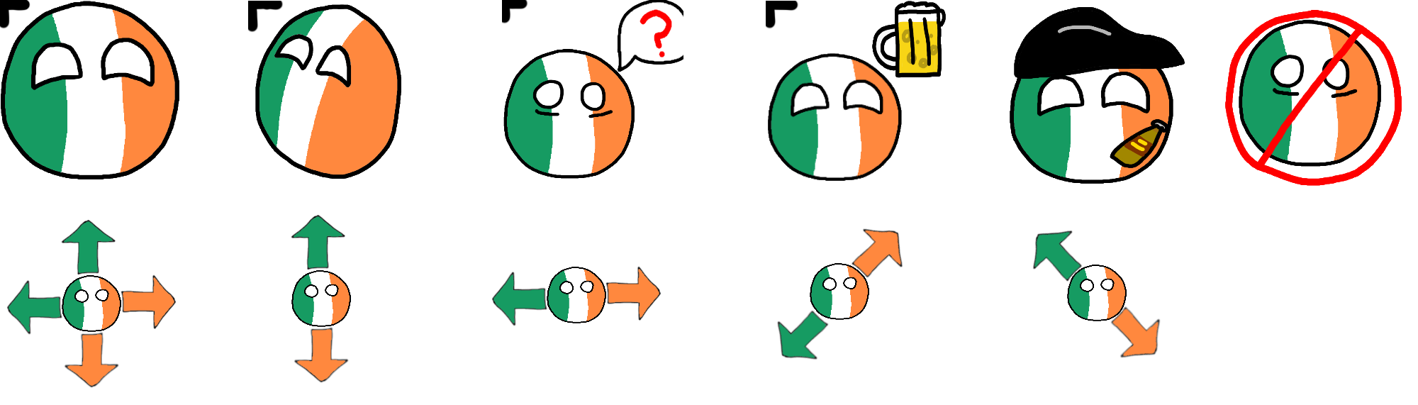 Irlanda cursor