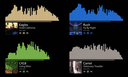 Dexterity (NowPlaying Display for Rainmeter)