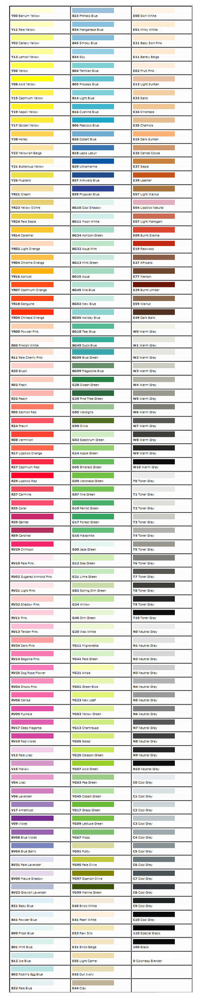 Copic markers palette