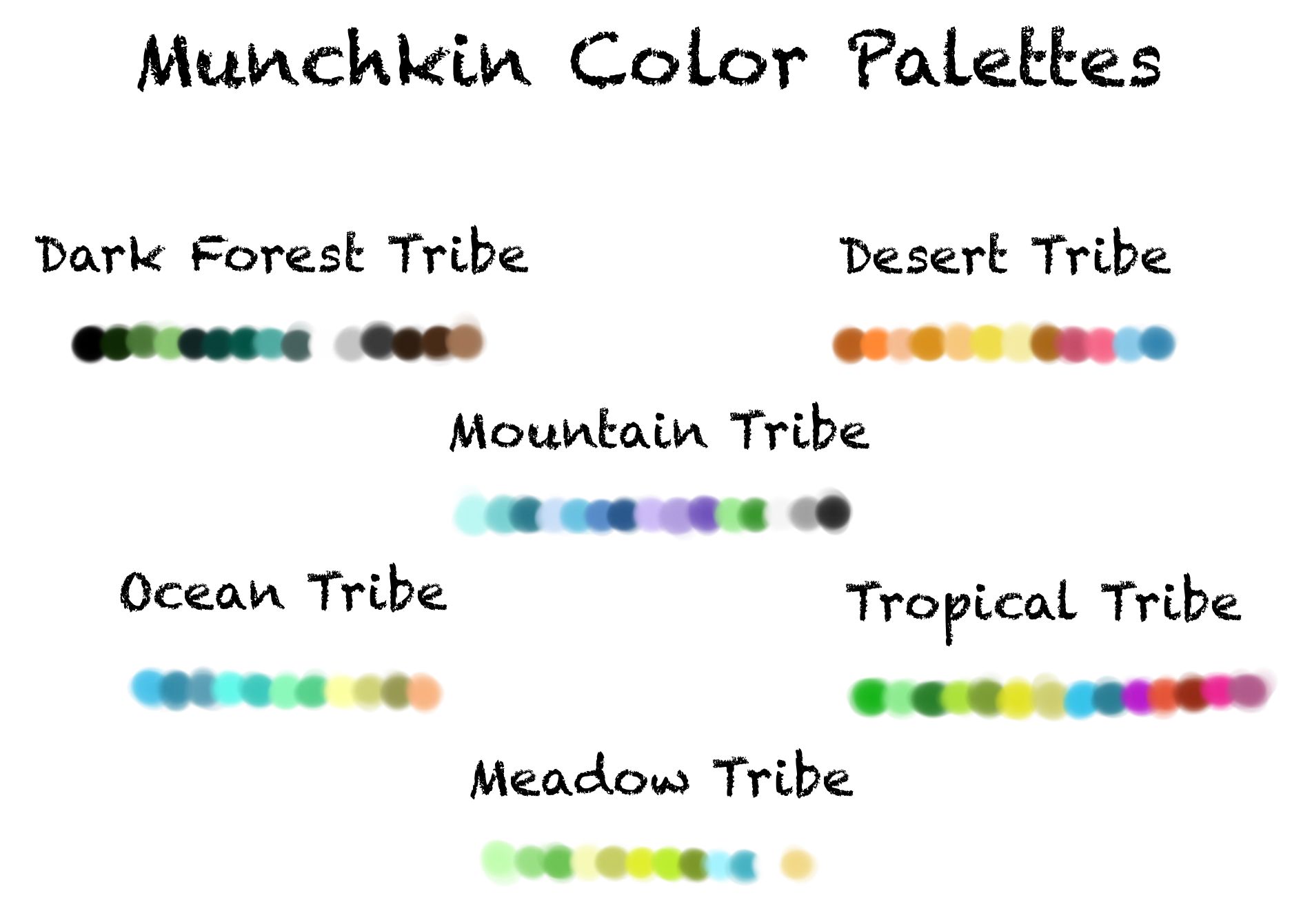 Munchkins Reference Sheets on MunchkinSpecies DeviantArt