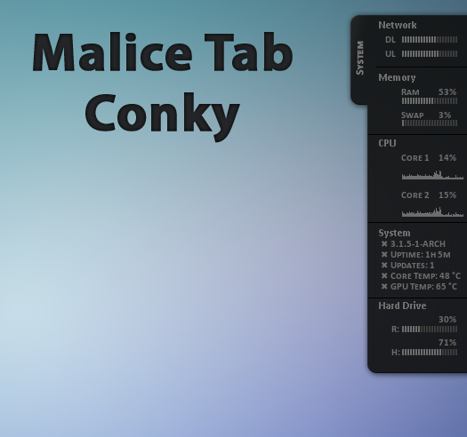 Malice Tab Conky