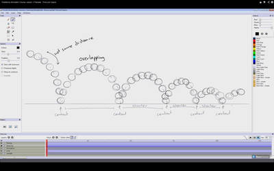 Flash And Animation Tutorials On Da Israel Deviantart