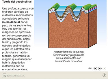 Geosyncline theory
