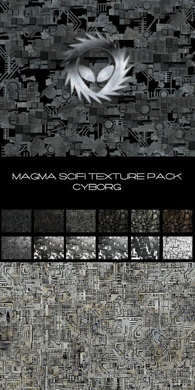 Magma SFTP: Cyborg