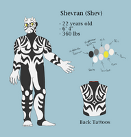 Shevran Reference