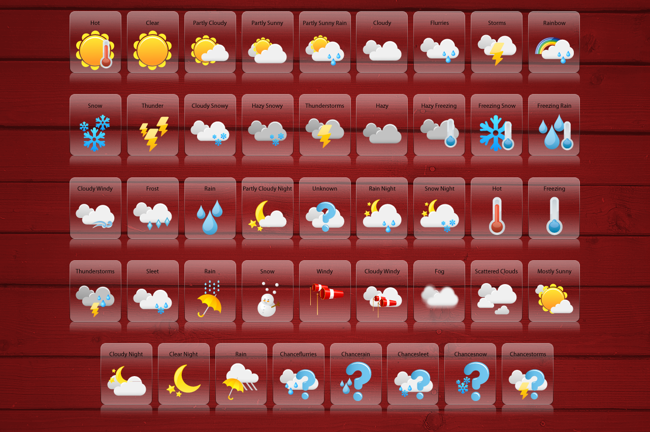 weather icon set