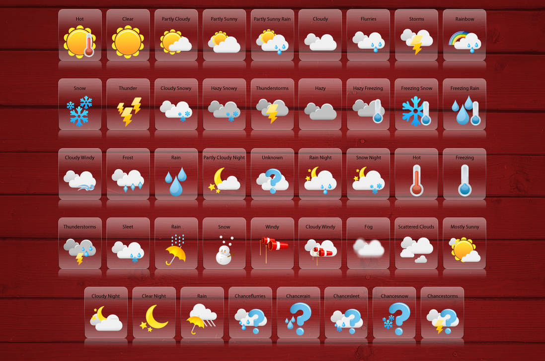 Значки погоды на телефоне. Погодные значки на андроиде. Значки в метеопрогнозе. Иконка приложения погода. Иконки обозначения погоды.