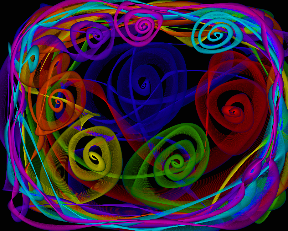 swirled colors by jamithejaguar on DeviantArt