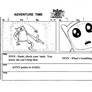 Adventure Time - Storyboard Test