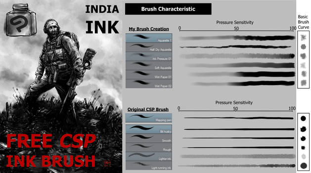 Free CSP (Clip Studio Paint) India Ink Brush