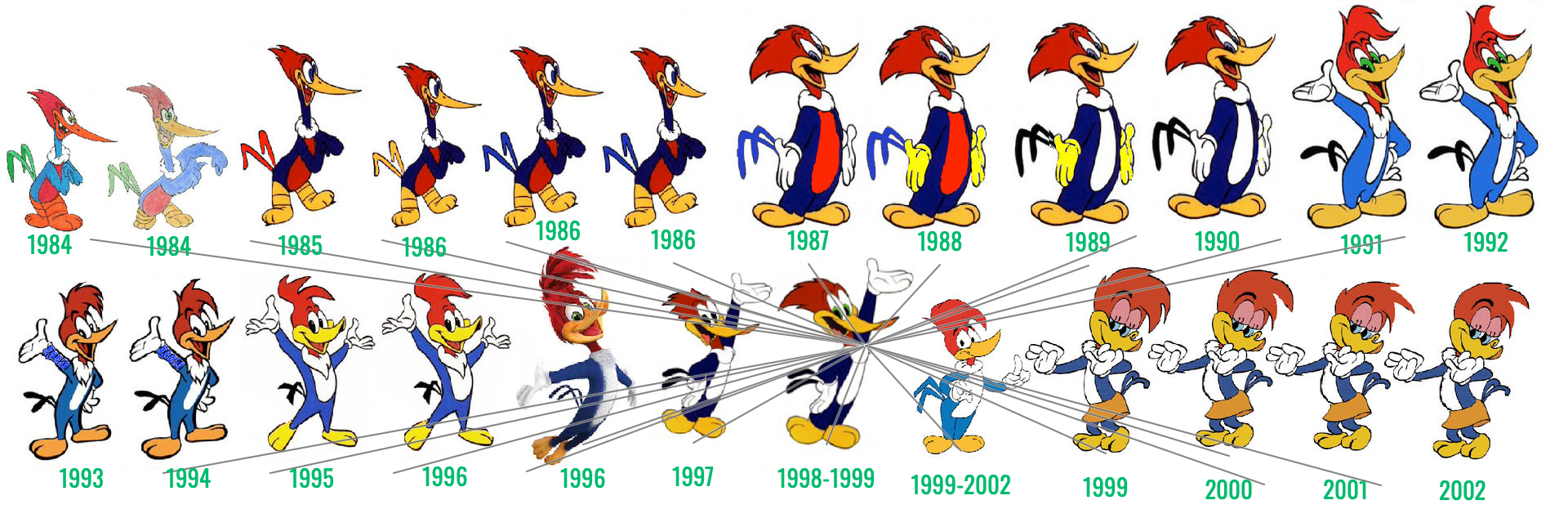 Woody Woodpeckers V2 by MrDeviantarter on DeviantArt