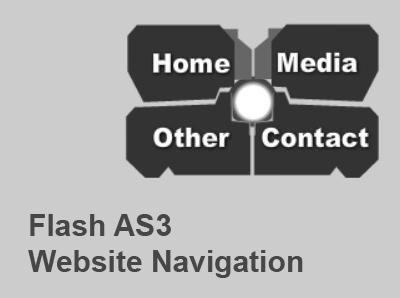 Website Navigation