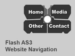 Website Navigation