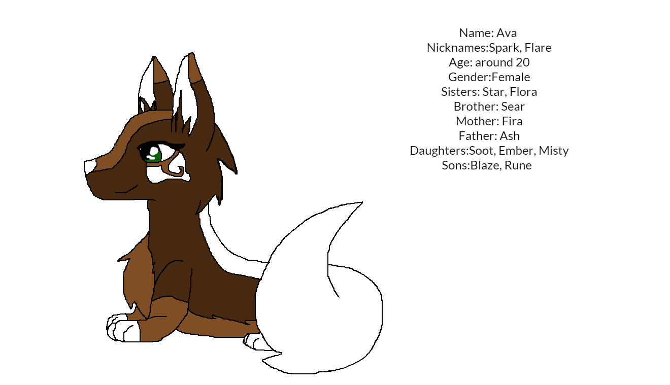 Ava character sheet by artwolf327 on DeviantArt