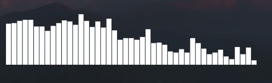 visulizer(rainmeter for pc)