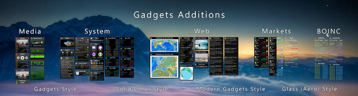 Gadgets Additions 4.4.0 by Dudebaker