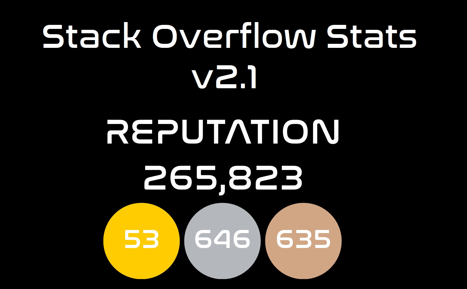 Stack Overflow Stats 2.1 by dragosey on DeviantArt