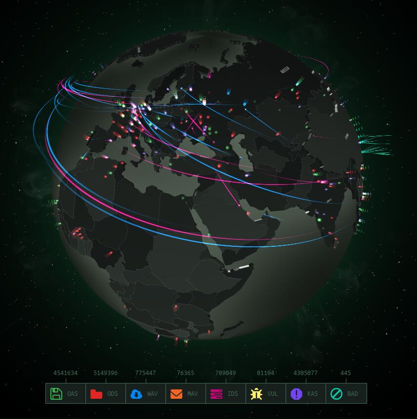 cybermap kaspersky adalah