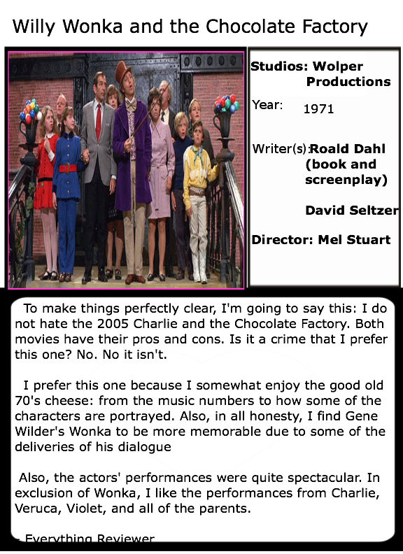 1001 Live Actions Willy Wonka 1971 By Everythingreviewer On