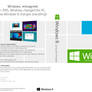 Windows 8 Consumer Preview DVD Cover (en-US)