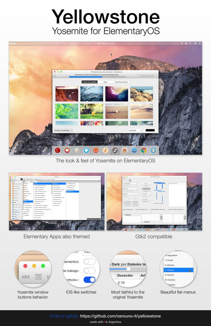 Yosemite for ElementaryOS (codename Yellowstone)