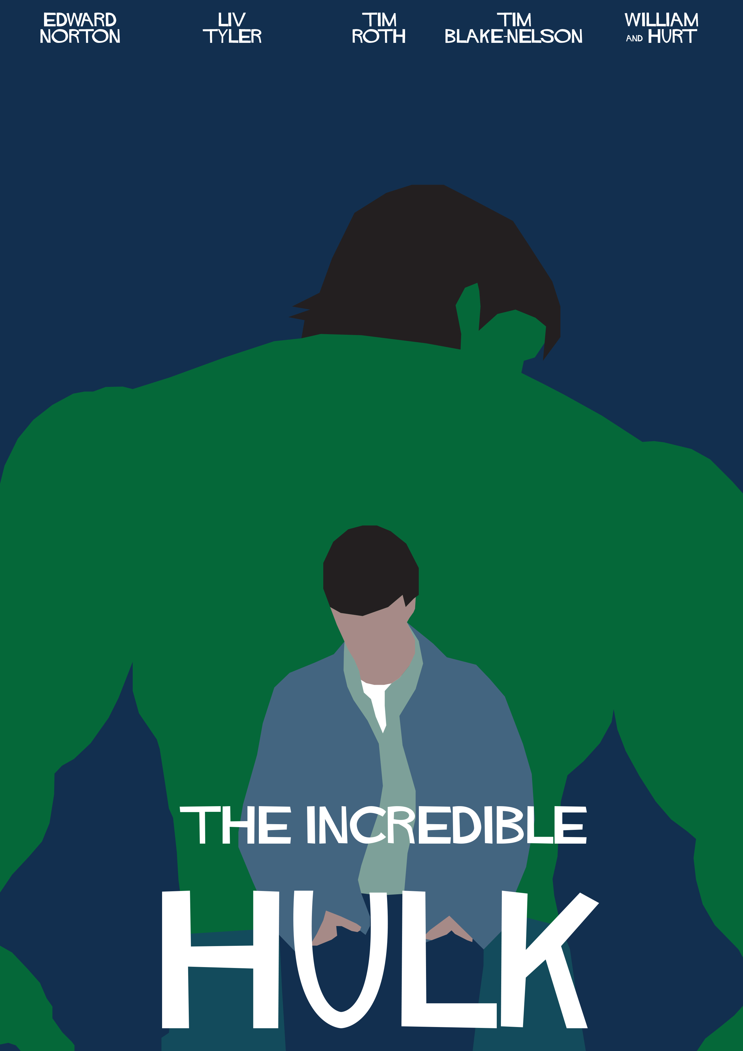 The Incredible Hulk by Mr-Mooresky on DeviantArt