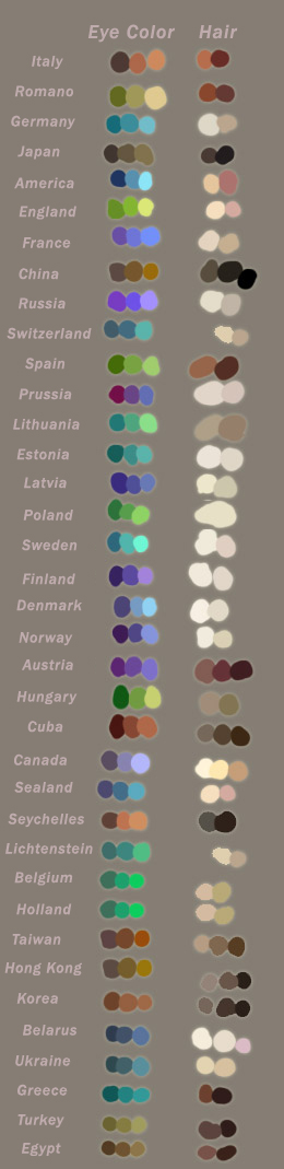 APH: Character Hair Colour and Eye Colour Swatches